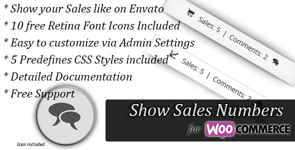 WooCommerce Show Sales Numbers (SSN)